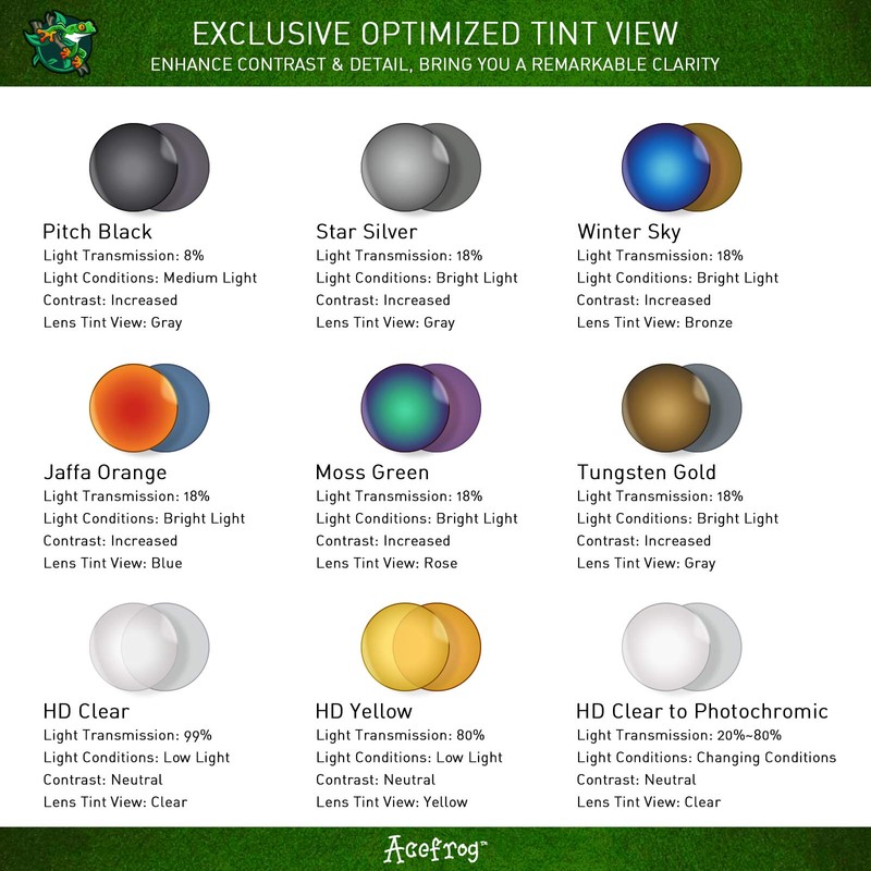 Acefrog AR Coated Polarized Replacement Lenses for Oakley Catalyst OO9272