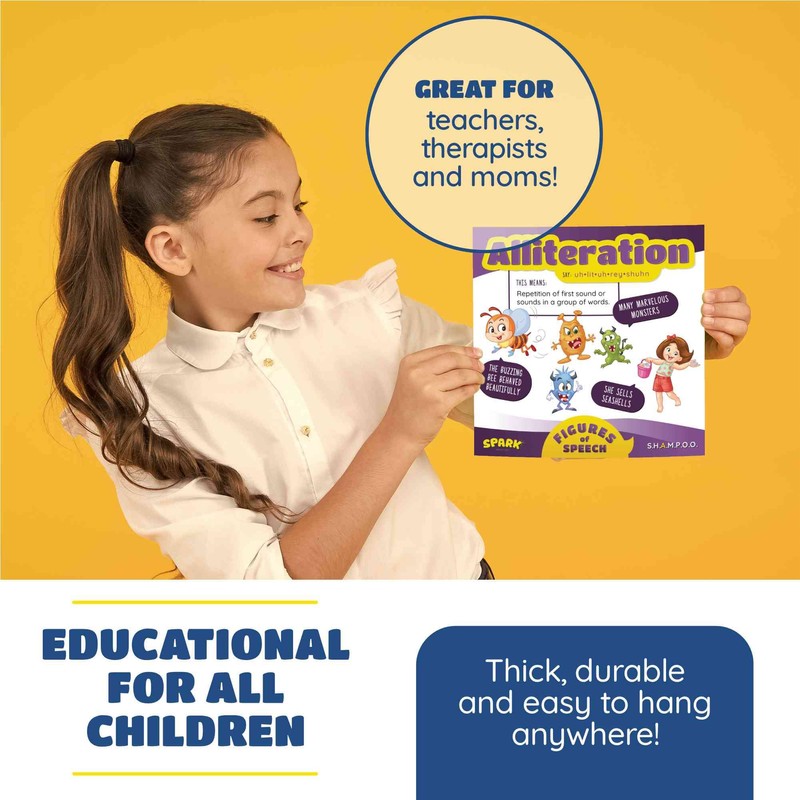 SPARK INNOVATIONS Figures Of Speech Posters 7 Large 8x8 Laminated