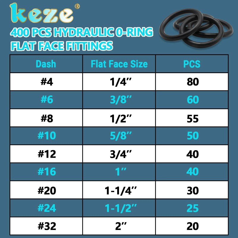 Keze 400 Pcs Hydraulic O-Ring Flat Face Fittings 9 Size