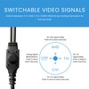 VIEWISE Analog HD 1080P 2 MP Low-Light Dome Camera, Starvis