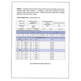 Blue Demon ER5356 X 3/32" X 36" X 10LB Box high strength aluminum TIG welding rod