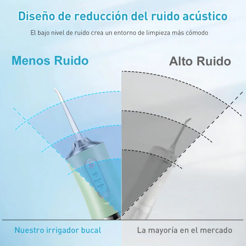 Irrigador Bucal Limpiador Dientes Eléctrico Boquillas Color Verde