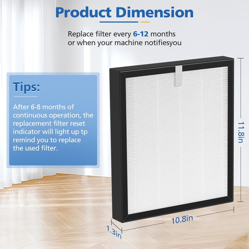 LINNIW TZ-K2 Replacement Filter Compatible with ToLife Air Purifier TZ-K2,