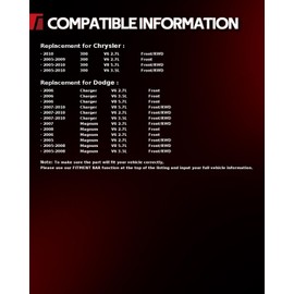 Torchbeam Front Struts Amortiguadores Delanteros Shocks Absorber Replacement for Dodge Magnum 2005-2008 172248 * 2