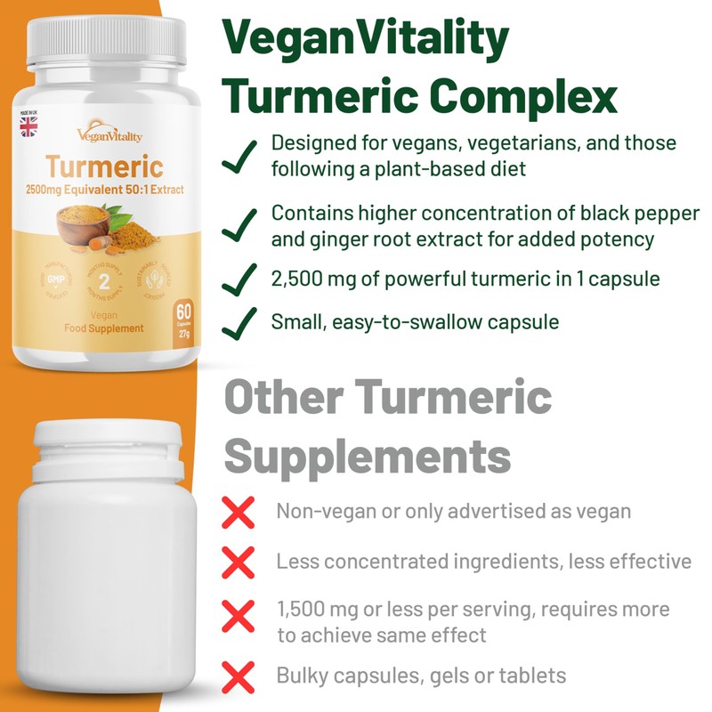 Turmeric and Ginger and Black Pepper Capsules, Turmeric Supplement 2,500mg,
