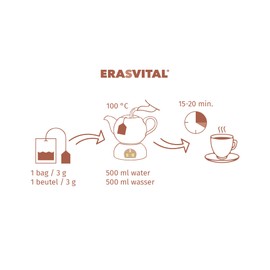 Chaga Mushroom Olive Leaf Papaya Leaf Ported in 20 Bags 3 g Each Wild Collected Gently Dried