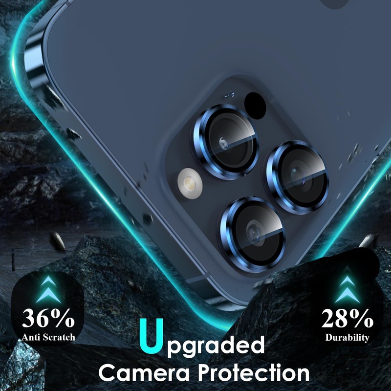 Smasener for 15 Pro - 15 Pro Max Camera Lens