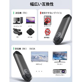 HDMI Wireless, G69 HDMI, Transmitter, Receiver, Wireless, Plug and Use, 1080P Full HD, 5 Ghz, 30 M Stable Transmission Distance, Certified for Japanese Technology, Transmitter, Receiver, No Settings