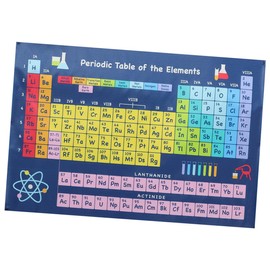 jojofuny Chemistry Periodic Table Poster Educational Learning Chart for Classroom Homeschool Vintage Design Essential Resource for Science Students Teachers