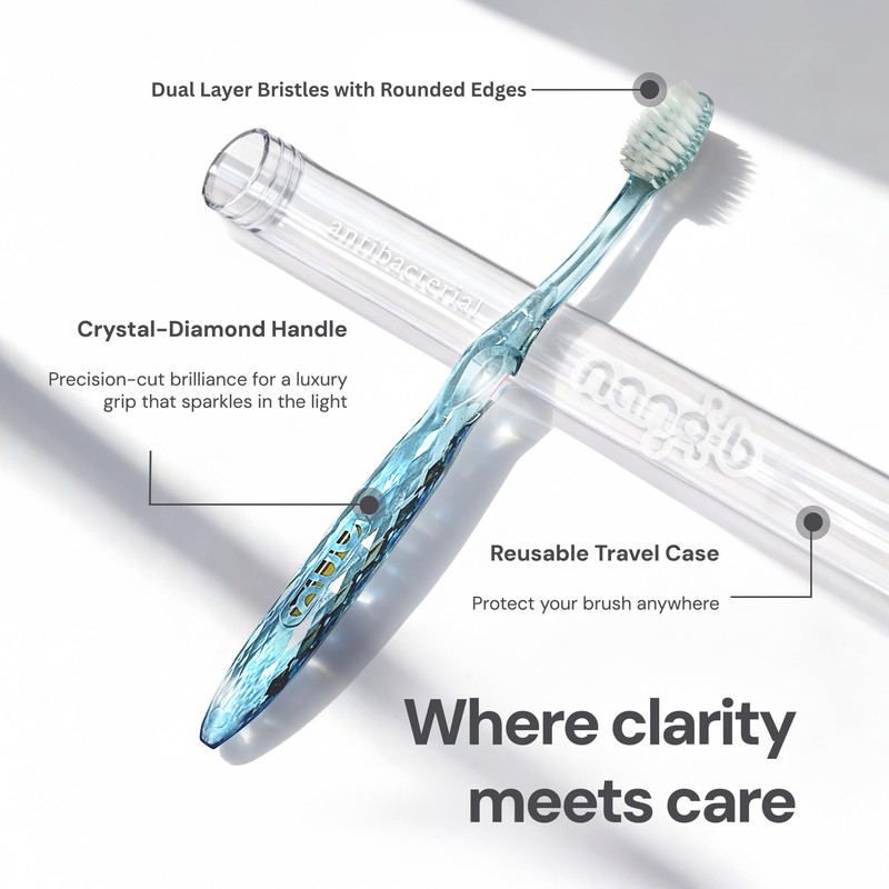 Nano-B Gold&Charcoal - an antibacterial toothbrush with advanced gold impregnated