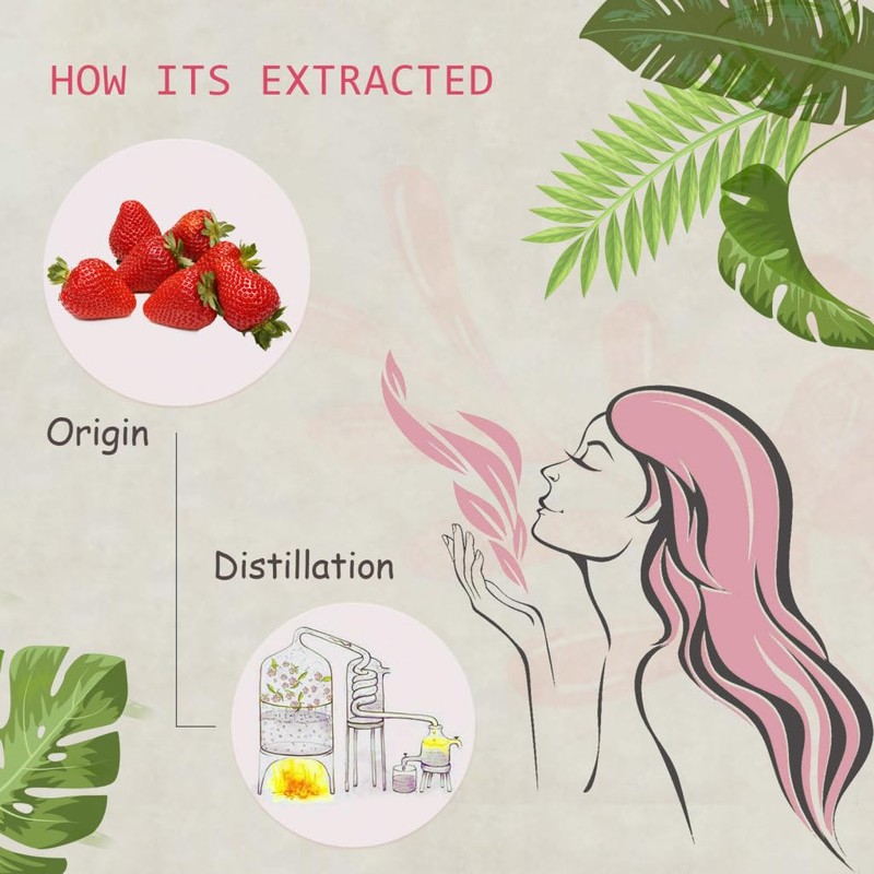 AOPING Strawberry Essential Oil - 100% Pure Organic Natural Plant