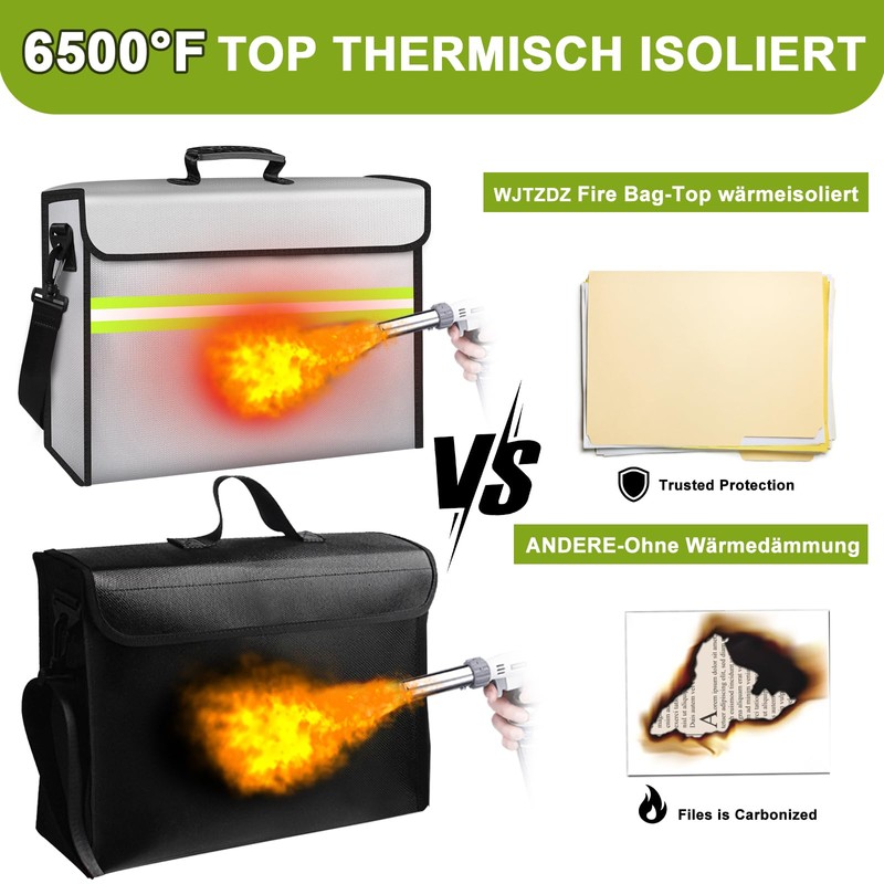 Fireproof Box (6500°F), Fireproof Wallet with Lock, 10 Layers of