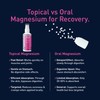 Wintergreen Magnesium Body Spray, 3.4 fl oz – Fast-Absorbing Recovery