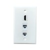 BUPLDET 1 HDMI and 2 CAT6 Ethernet Port Wall Plate