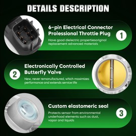 Electronic Throttle Body for Nissan Altima/Maxima/350Z/Murano/Quest 3.5L 2002-2009, for INFINITI FX35/G35/I35/M35 3.5L 2003-2008, Replace for 16119-8J100 16119-8J101