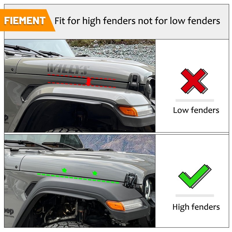 Front & Rear Fender Liner Fender Trim Extension Protector for