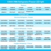TZHILAN Kei D28x Kel 2816x Refrigerator Bulb 3W, Frigidaire Bulb