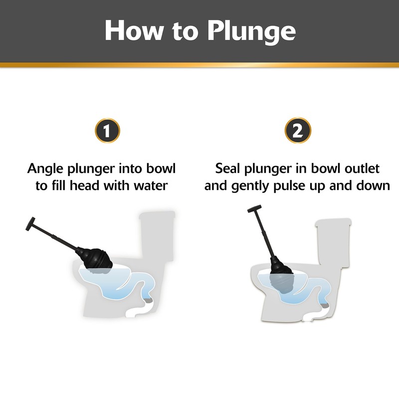 Korky BeehiveMAX Hideaway - Heavy Duty Toilet Plunger with Holder