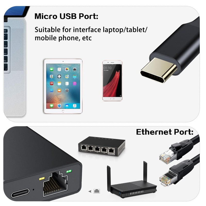 Micro USB to RJ45 Ethernet Adapter Compatible with Fire TV