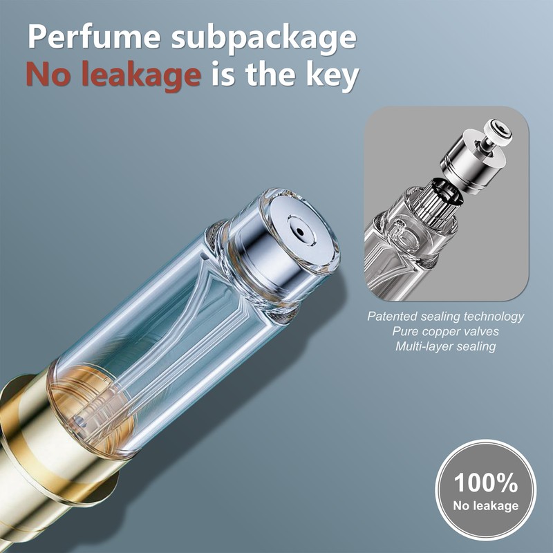 Fiwecos Perfume Travel Refillable Bottle Cologne Portable Atomizer Fragrance Scent