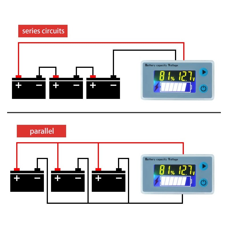Golf Cart Battery Meter - 10-100V Digital Battery Capacity Voltmeter