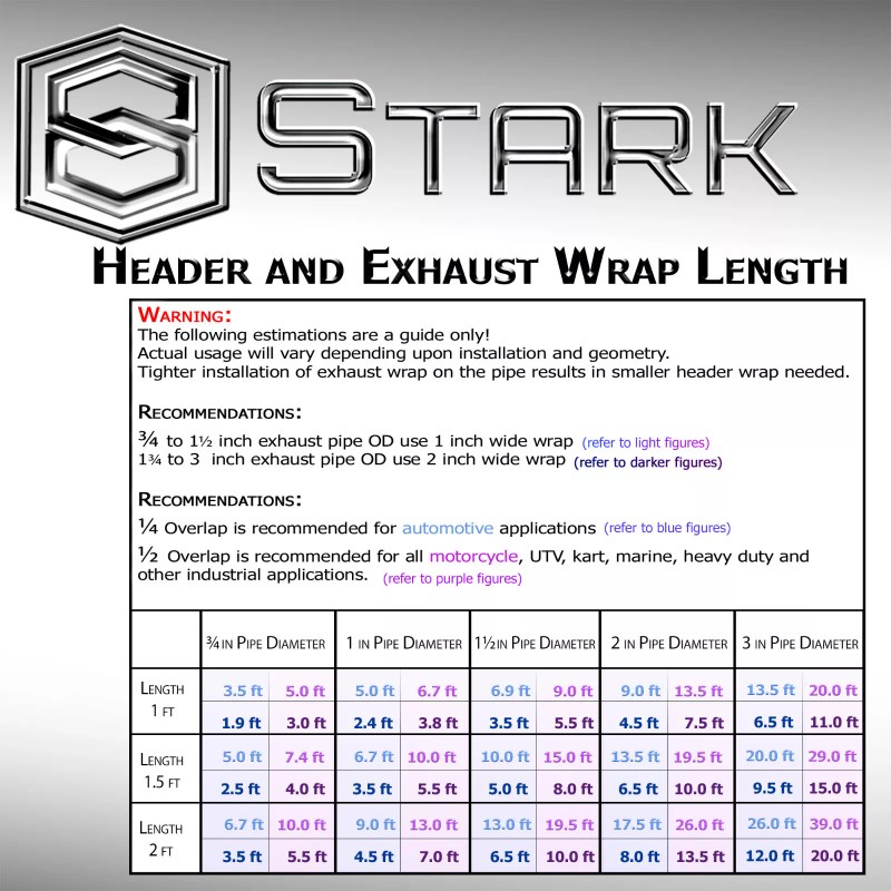 Stark 2" x 50FT Exhaust Header Fiberglass Heat Wrap Tape