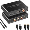 UNSTINCER HDMI ARC Audio Extractor 2.0/5.1 + 192 KHz DAC
