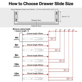 Prmape Drawer Runners 300 mm, Drawer Runners, 3 Folds Telescopic Drawer Hinges Full Extension 600 mm, Heavy Load Capacity of 45 kg, Pack of 2