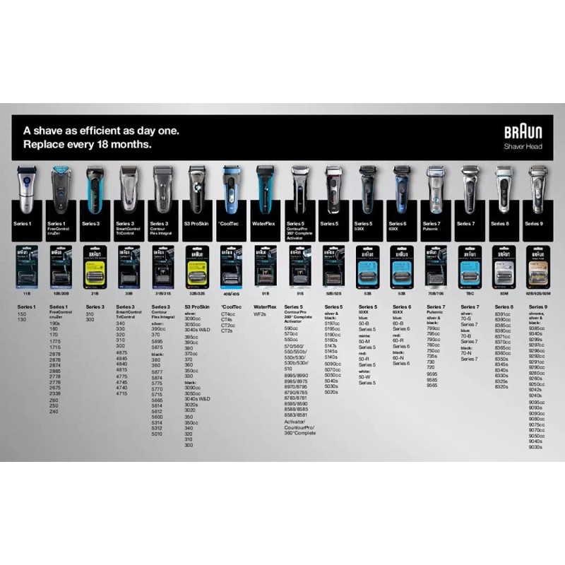 Braun Series 5 Combi 51s Foil And Cutter Replacement Pack
