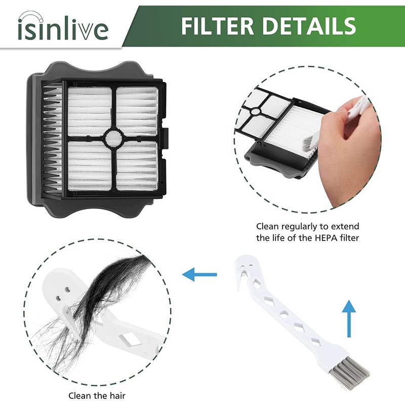 isinlive Piezas de repuesto