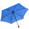iX-brella Super Mini Pocket Umbrella with Large Roof 94 cm,