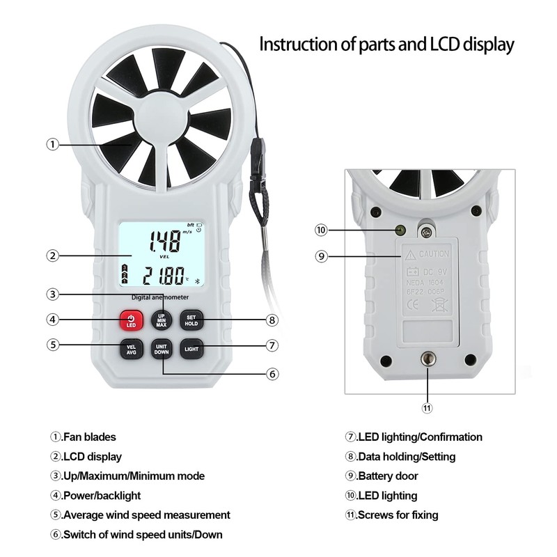 Digital Anemometer, Handheld Wind Speed Meter with Temperature/Humidity Sensor, USB