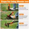 WATFIGBY Weed Puller Tool, Stand Up Weed Puller Heavy Duty,