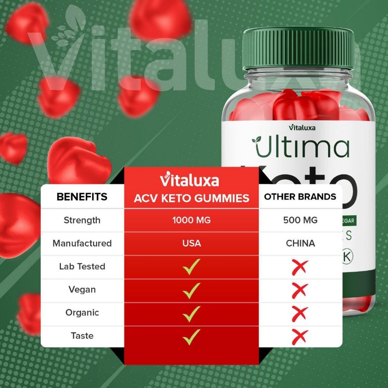 Ultima Keto ACV Gummies - Ultimate Keto Plus ACV Apple