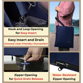 Caredgitz Catheter Bag Holder, Urine Drainage Bag Holder, w/Drain Tube Cover & Adjustable Strap, Foley Bag Covers, for Privacy & Dignity, w/Strap for Wheelchair, Walker & Bed, up to 4000ML - Blue