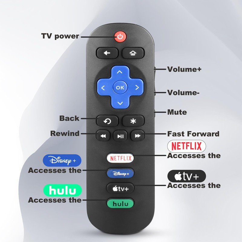 for TCL Tv Remote Replacement RC280 - No Programming Required