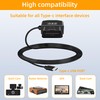 GELRHONR Car OBD Power Cable for Dash Camera, Electronic Vehicles