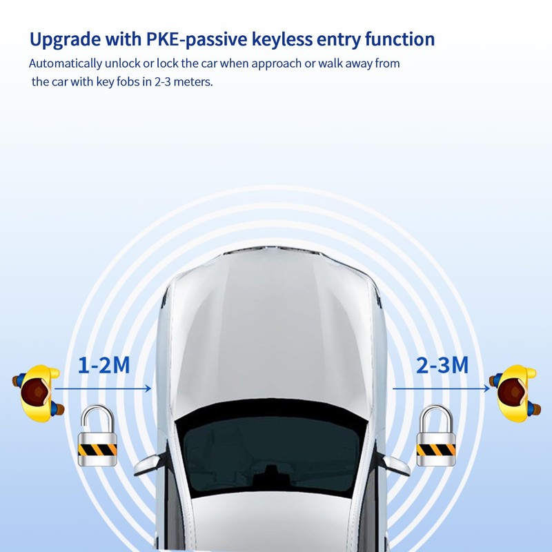 EASYGUARD EC002-FO3 DC12V Keyless Entry car Alarm Kits with Push