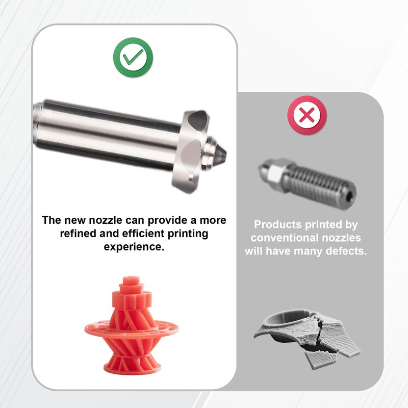 3pcs 0.6mm Integrated Nozzles for Anycubic Kobra 3 Max Combo,