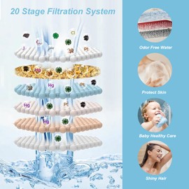 OFFO Filtered Shower Head, 20 Stage Shower Filter Head for Hard Water, 6 Modes High Pressure Shower Head with Filter for Remove Chlorine and Harmful, Chrome