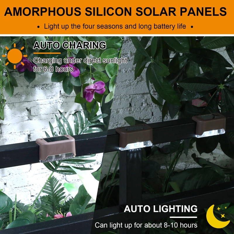 Geelin 32 Pcs Solar Deck Lights Outdoor, Waterproof LED Solar