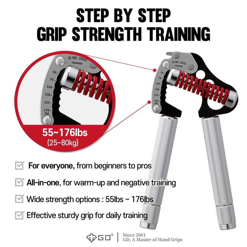 GD IRON GRIP Hand Grip Strengthener (Grip Strength Trainer) Premium