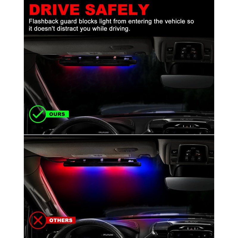 HLauto 6Z4J Emergency Dash Strobe Lights: 2x16.8 inch Red Blue