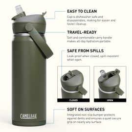 CAMELBAK Thrive Flip Straw VSS Moss