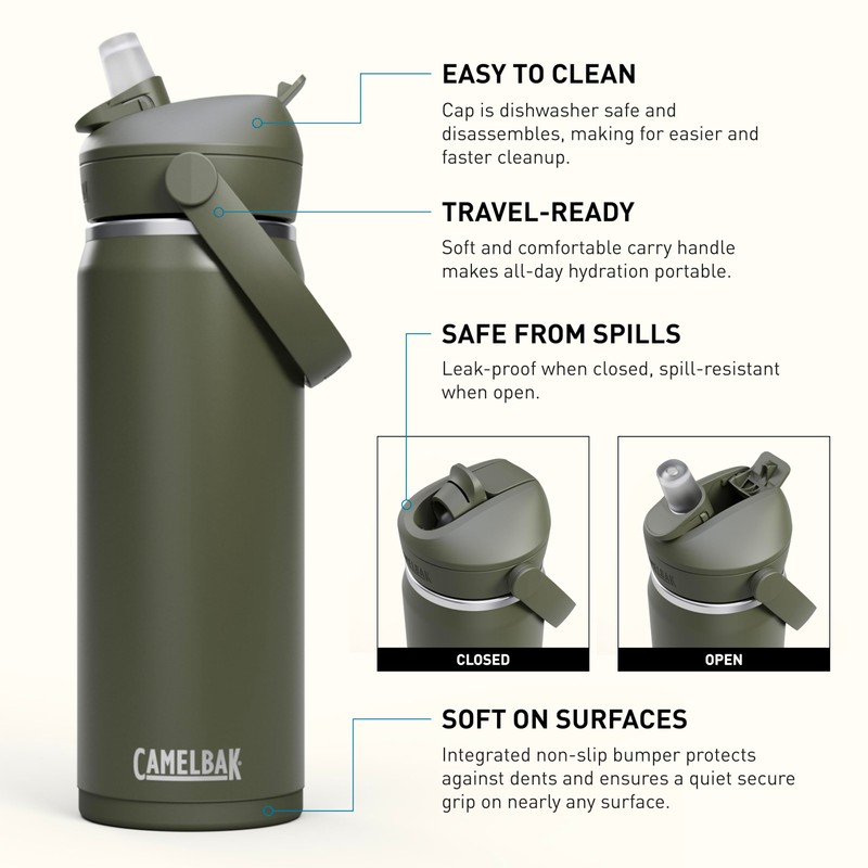 CAMELBAK Thrive Flip Straw VSS Moss