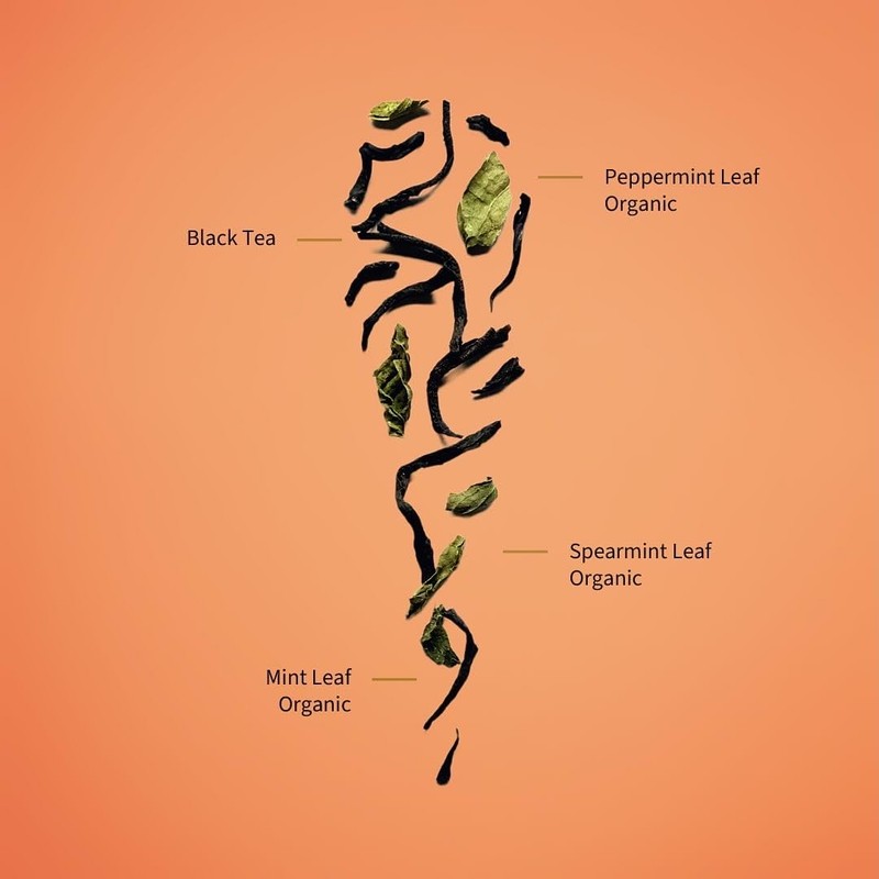 Eshai Palestinian Mint Tea (Shai bil Na’na’) - Black Tea