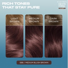 Clairol Nice n’ Easy Pure Brunettes Hair Colour | Pure and Rich Brown Tones | Smooth, Natural Hair Colour | With Pre-Colour Serum | 100% Grey Coverage | 5BB Medium Blush Brown| Permanent Hair Dye