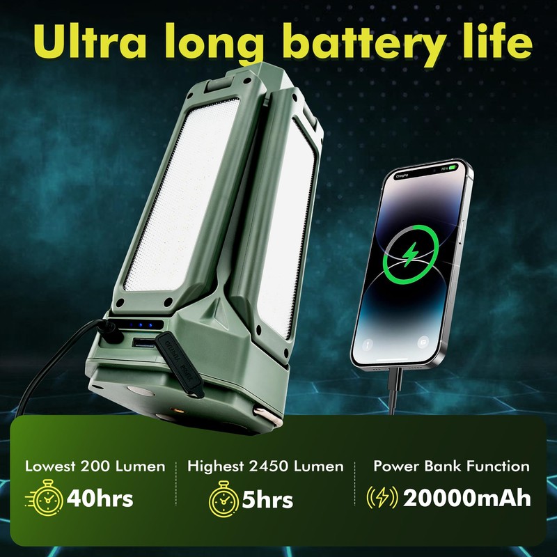 SakerNeo Camping Lantern & Flashlight Rechargeable - 6500LM Super Bright,
