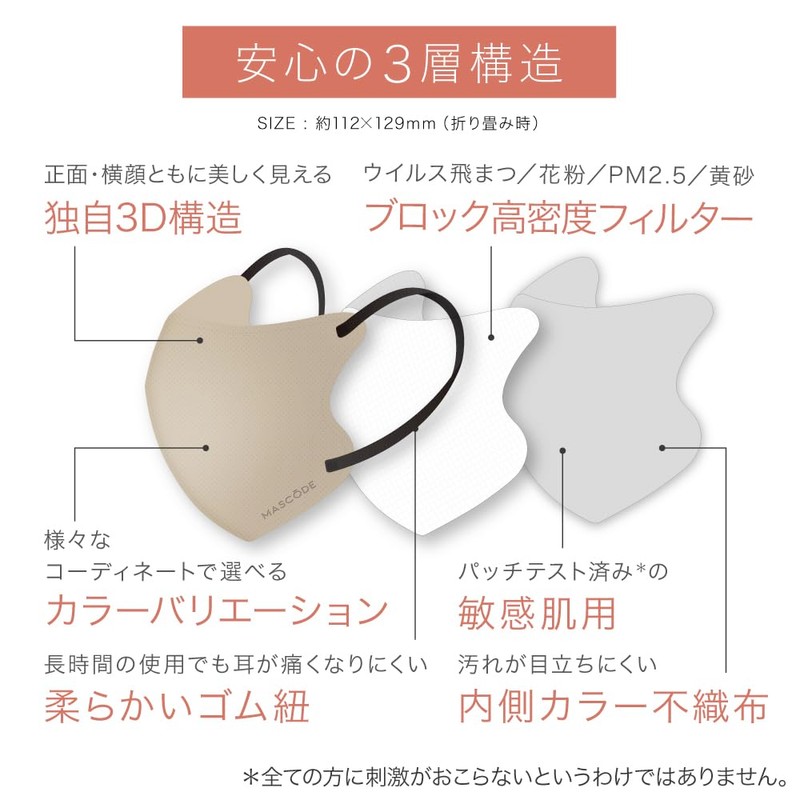 [MASCODE] お得な10袋（70枚入り） セット 【 マスコード 公式店】 SNS話題沸騰 累計3400万枚売上突破 不織布マスク バイカラーマスク