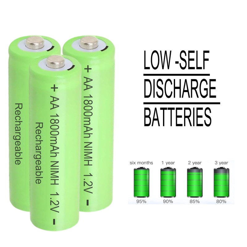 Betmaxful 12 Count Ni-MH 1.2V AA 1800mAh Rechargeable Batteries Double